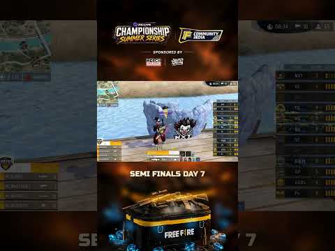 Onegame Championship Summer Series Day 7 Match 2 Highlights #ffmindia #freefiremax #shorts thumbnail