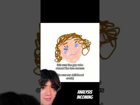 Show identification thumbnail