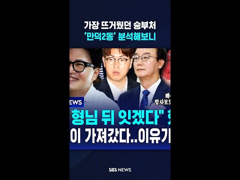 가장 뜨거웠던 승부처..‘만덕2동’ 분석해보니 / SBS / #shorts thumbnail