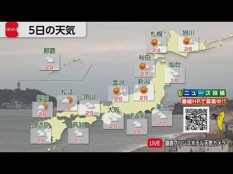 6月5日の天気 thumbnail