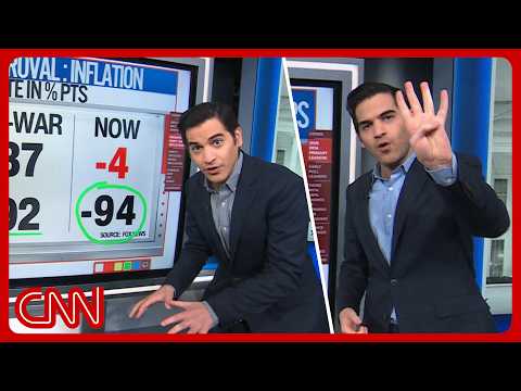 Trump's inflation approval rating, Cornyn's TX loss & more | Enten roundup thumbnail
