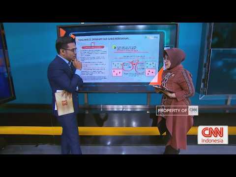 BPS: Memahami Garis Kemiskinan RI | Economic with Rully Kurniawan Part 1 thumbnail