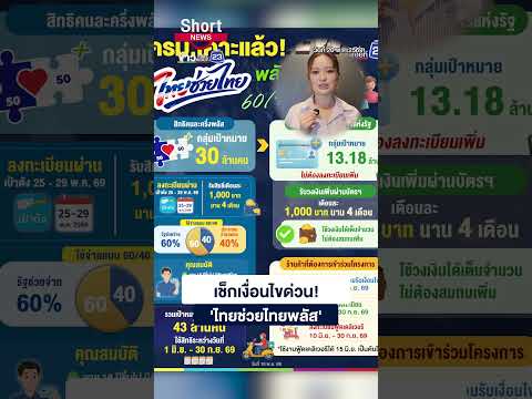 เช็กเงื่อนไขด่วน 'ไทยช่วยไทยพลัส'  | 23 Short News | 20 พ.ค.2569 thumbnail