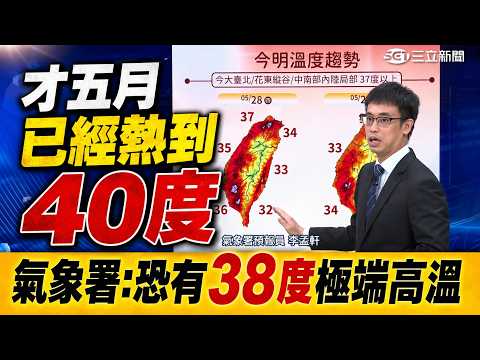 5月還沒過完就熱到熔化？北市府溫度計驚現 40度？台灣迎世紀最熱五月天！氣象署再示警：恐有38度極端高溫｜三立新聞網 SETN.com thumbnail