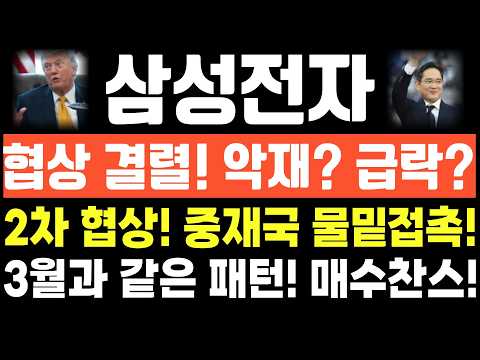 [삼성전자 주가전망] 단독! 긴급속보! 협상 결렬! 악재? 급락? 2차 협상! 중재국 물밑접촉! 3월과 같은 패턴! 매수찬스! thumbnail