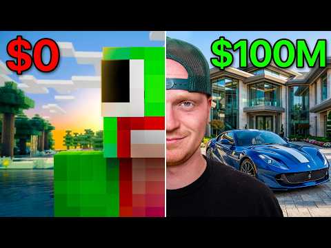 How I Went From $0 to $100M With YouTube (My Story) thumbnail