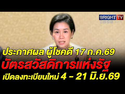 ครม. เคาะเปิดลงทะเบียนบัตรสวัสดิการแห่งรัฐรอบใหม่ 4-21 มิ.ย. นี้ ดีเดย์เริ่มใช้สิทธิ์ 1 ส.ค. 2569 thumbnail