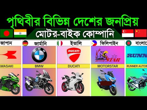 পৃথিবীর বিভিন্ন দেশের জনপ্রিয় মোটর-বাইক কোম্পানি। Popular Bike Companies from Different Countries thumbnail