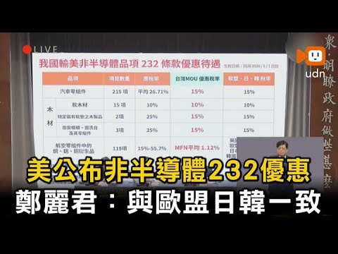 美公布非半導體232優惠 鄭麗君：與歐盟日韓一致 thumbnail