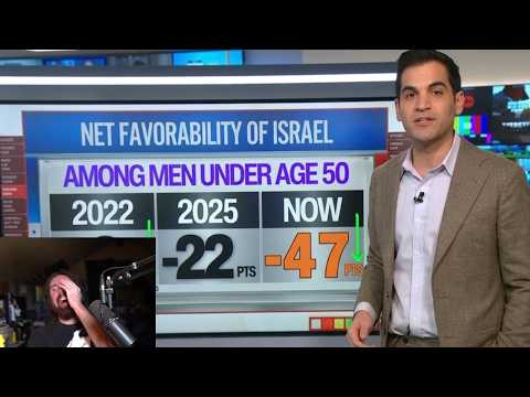 Everyone hates Israel thumbnail