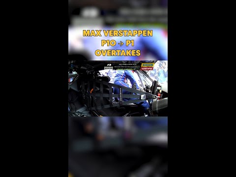 Max Verstappen on his way to the top of Nürburgring ? thumbnail