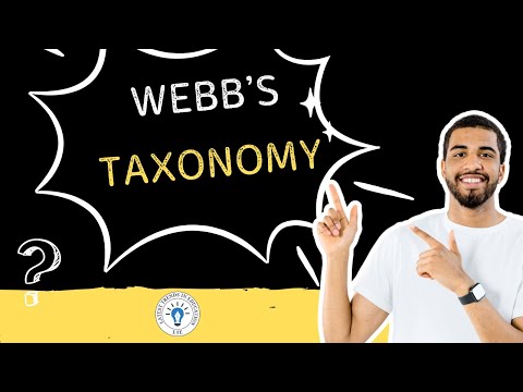 Webb's Depth of Knowledge (DOK) Taxonomy : Complete Guide to DOK | latest trends in education thumbnail