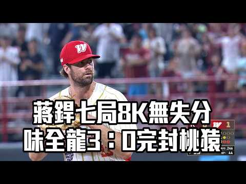 【CPBL】蔣銲七局8K無失分 味全龍3：0完封桃猿/愛爾達電視20260602新聞 thumbnail