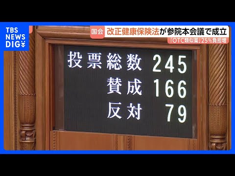 ロキソニンやアレグラなど約1100品目が対象　改正健康保険法の成立で「OTC類似薬」の自己負担25％上乗せへ　来年3月の開始予定｜TBS NEWS DIG thumbnail
