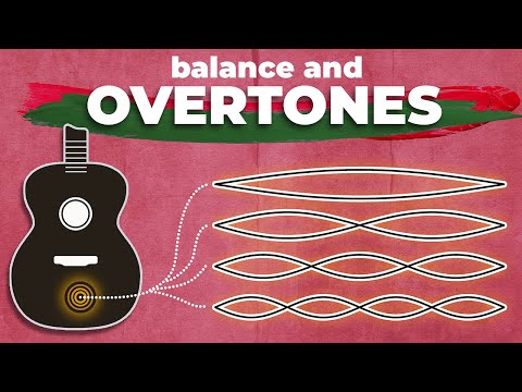 BOUTIQUE vs MASS PRODUCED guitars: is it worth it? thumbnail