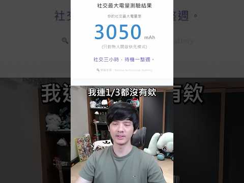 測試你的社交電量有多少 ! ? thumbnail