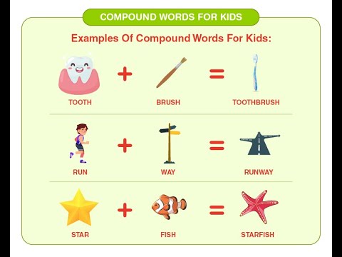 COMPOUND WORDS thumbnail