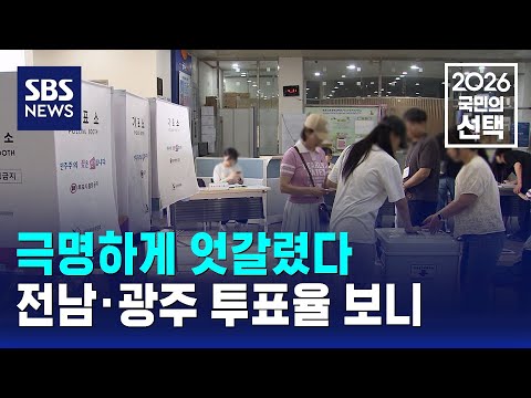 극명하게 엇갈렸다..전남·광주 투표율 보니 / SBS / 2026 국민의 선택 thumbnail