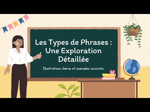 Grammaire française : Les Types de Phrases thumbnail