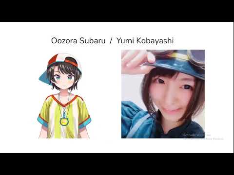 Hololive members Real FACE thumbnail