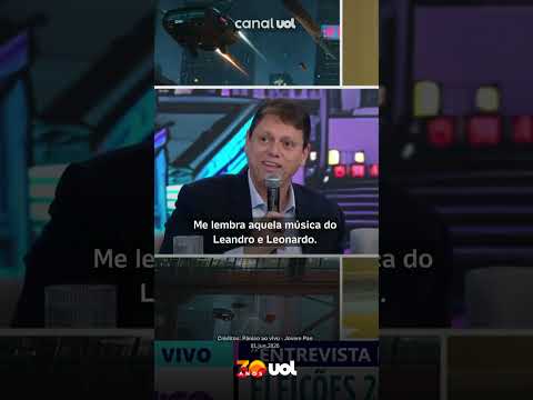 Tarcísio chama Haddad de Ministro da Fazenda do Paraguai e que nunca se encontrou com Vorcaro thumbnail