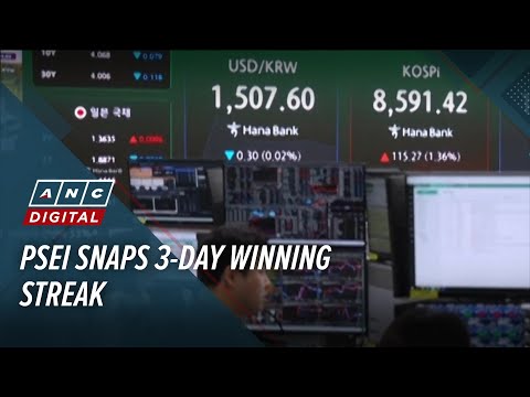 PSEi snaps 3-day winning streak | ANC thumbnail