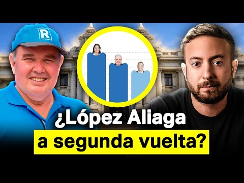 🚨 ELECCIONES EN PERÚ 🇵🇪: ¡Así están los resultados! | Agustín Laje thumbnail