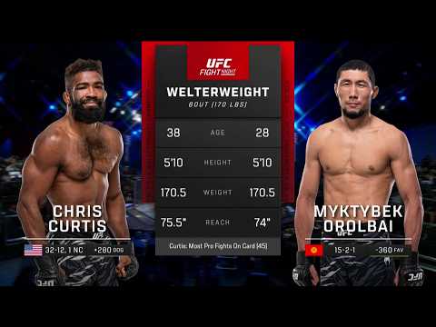 UFC Vegas 114 : Кёртис VS Оролбай thumbnail