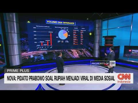 Rizal Nova: Banyak UMKM di Media Sosial yang Terdampak Kenaikan Nilai Tukar | Prime Plus Part 3 thumbnail