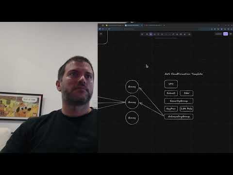 I was laid off by Atlassian thumbnail