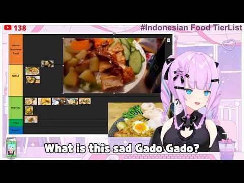 Japanese VTuber talks about her favorite Indonesian food thumbnail