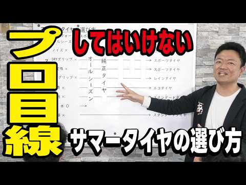 【プロが暴露】タイヤ屋が教えてくれないお得なサマータイヤの選び方とは。 thumbnail