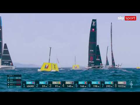 America's Cup: Luna Rossa vince la terza regata preliminare thumbnail