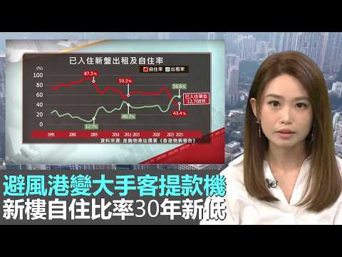 講樓港市｜避風港變大手客提款機｜新樓自住比率創30年新低，過半數買家為投資出租｜納米樓面積越細回報越高｜28Hse特約 : 講樓港市｜HOY資訊台 thumbnail