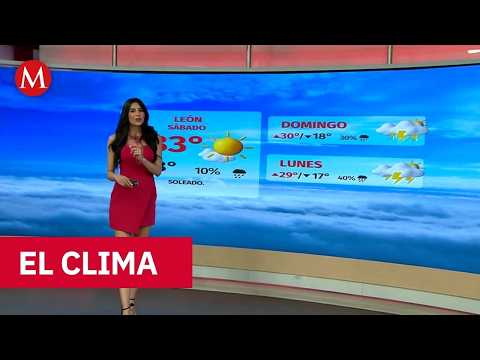 Clima de hoy viernes 29 de mayo de 2026 | Pronóstico con Sofía González thumbnail