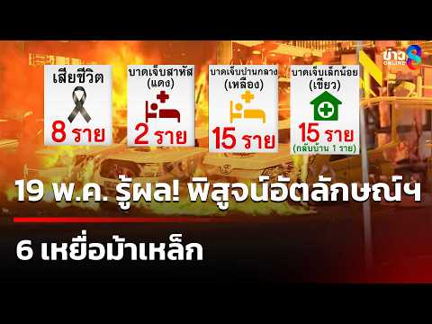 19 พ.ค. รู้ผล! พิสูจน์อัตลักษณ์ฯ อีก 6 เหยื่อม้าเหล็ก | 18 พ.ค. 69 | ข่าวใหญ่ช่อง8 thumbnail