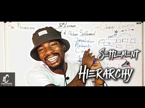 Settlement Hierarchy? Settlement Geography Made Easy! thumbnail