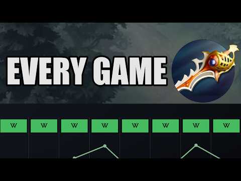 I FINALLY FOUND THE 100% WINRATE IDEA thumbnail