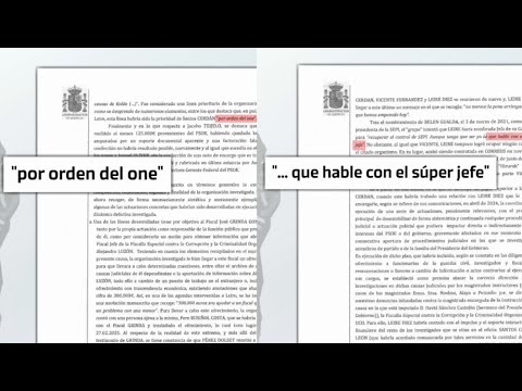 La trama del caso Leire hablaba de un "súper jefe" y "el one" por encima de Cerdán - Al Rojo Vivo thumbnail