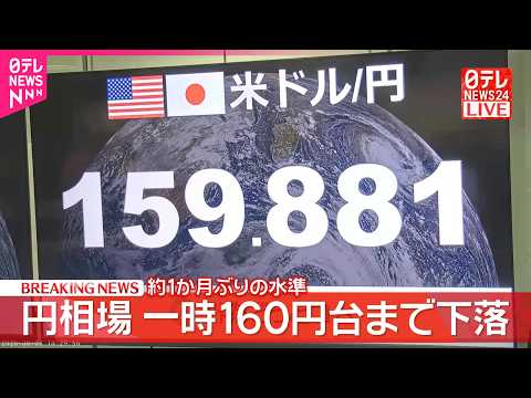 【速報】為替一時1ドル＝160円台まで下落 thumbnail