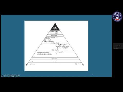 TE CPD Episode 108 (Peace Education Part-8) thumbnail