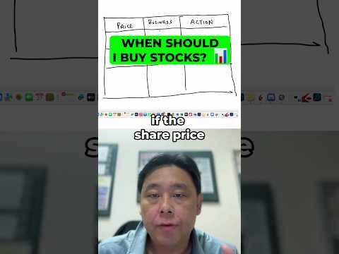 When To Buy More As The Stock Falls? thumbnail