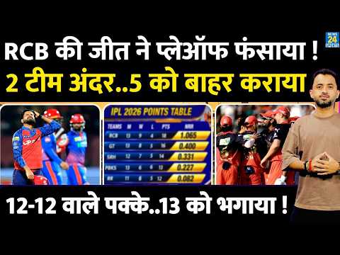 IPL 2026 : RCB Win ने Playoff फंसाया, PBKS समेत 5 को बाहर कराया | GT | Table | Virat | Shreyas | thumbnail
