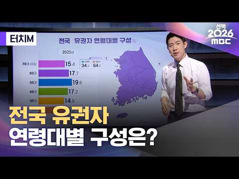 [터치M] 전국 유권자 연령대별 구성은? (2026.06.03/MBC) thumbnail