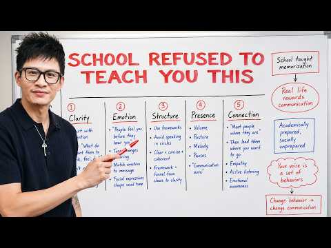 School Didn’t Teach You How to Talk, So I’ll Do It For You thumbnail