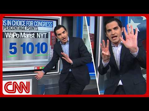 Midterms polling, Trump approval & more | Enten Roundup thumbnail