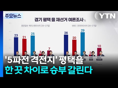 '5파전 격전지' 평택을...한 끗 차이로 승부 갈린다 / YTN thumbnail