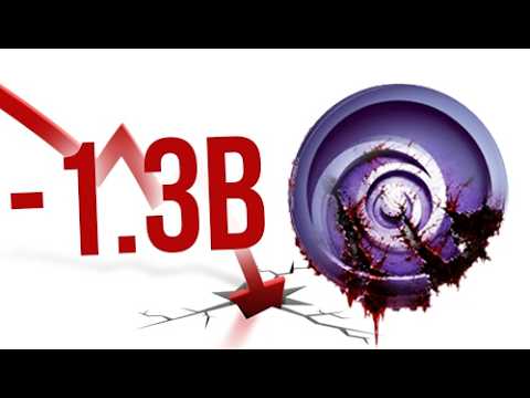 UBISOFT LOSES 1.3 BILLION, GTA 6 CEO RESPONDS & MORE thumbnail
