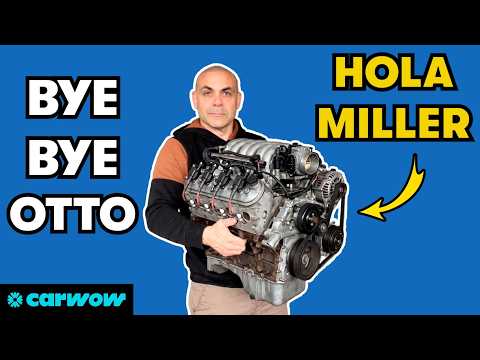 LA EURO 7 SE VA A CARGAR EL MOTOR DE COMBUSTIÓN COMO LO CONOCES: ESTO PREPARAN EN HORSE thumbnail