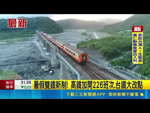 暑假雙鐵新制! 高鐵加開226班次.台鐵大改點 暑期優惠開跑 高鐵推青少年專案"5折票"6/3開搶｜三立新聞LIVE thumbnail